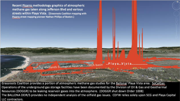 **Recent Picarro graphics of Atmospheric methane gas taken along Jefferson Blvd and various streets within Playa Vista._0.png