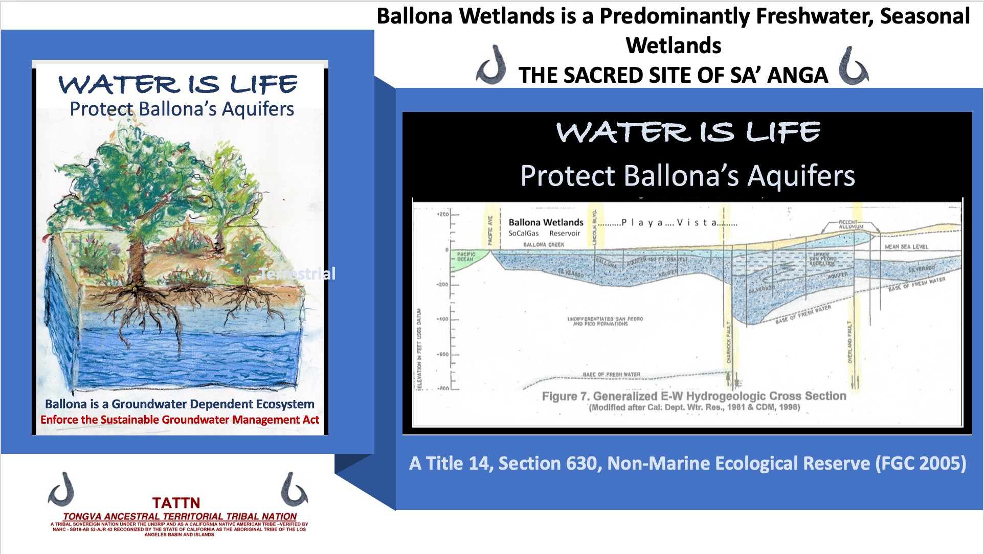 01.Water_Is_Life-Protect_Ballonas_Aquifers-Introduction-Predominantly_Freshwater_Wetlands-Tongva_Indian_Sacred_Site.png