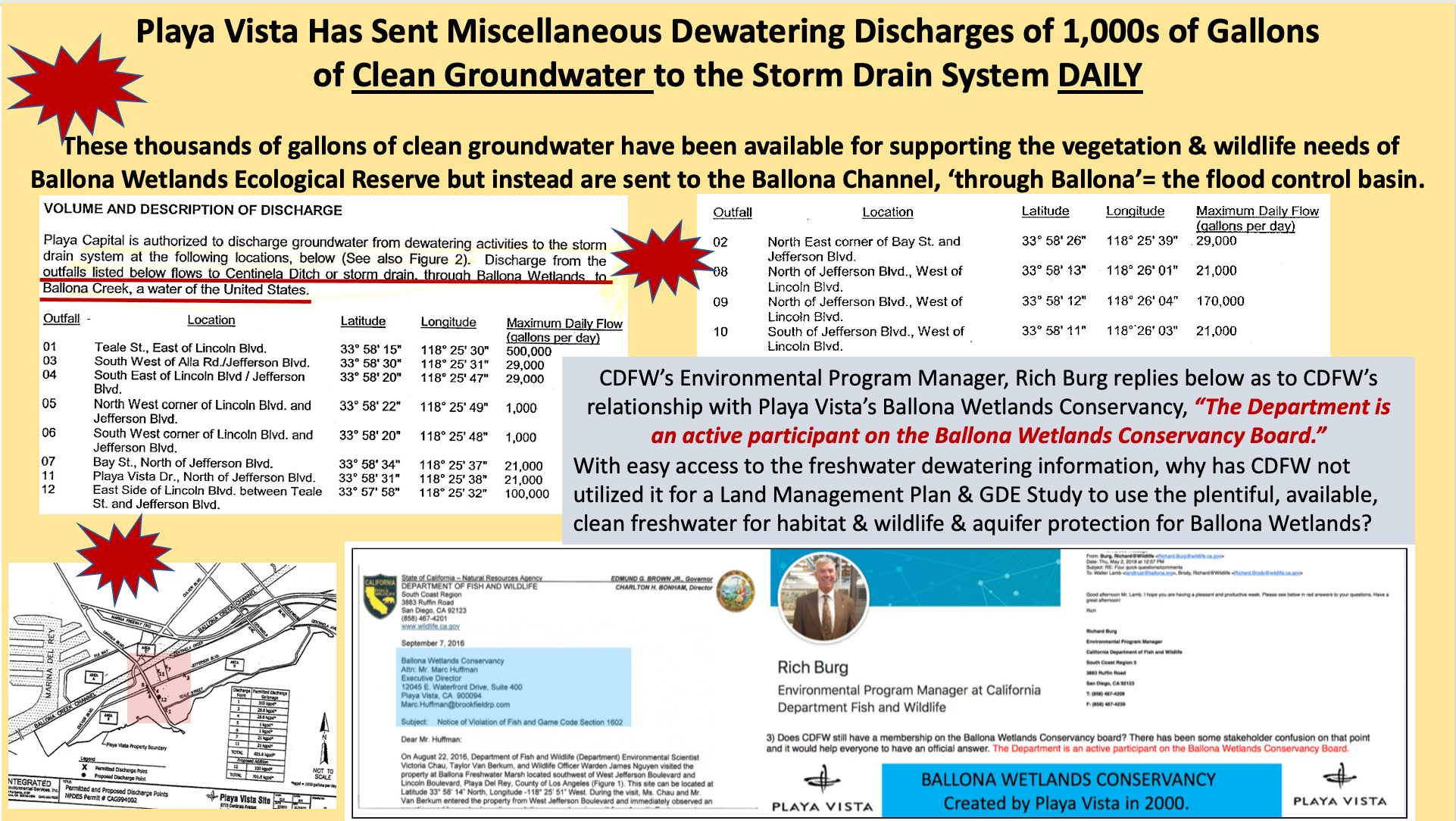 Playa_Vista_dewatering_daily_of_clean_groundwater